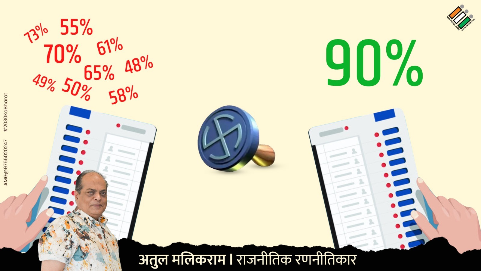 These measures can prove effective in increasing voting percentage