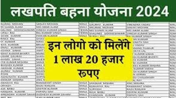 mp lakhpati behna yojana 2024