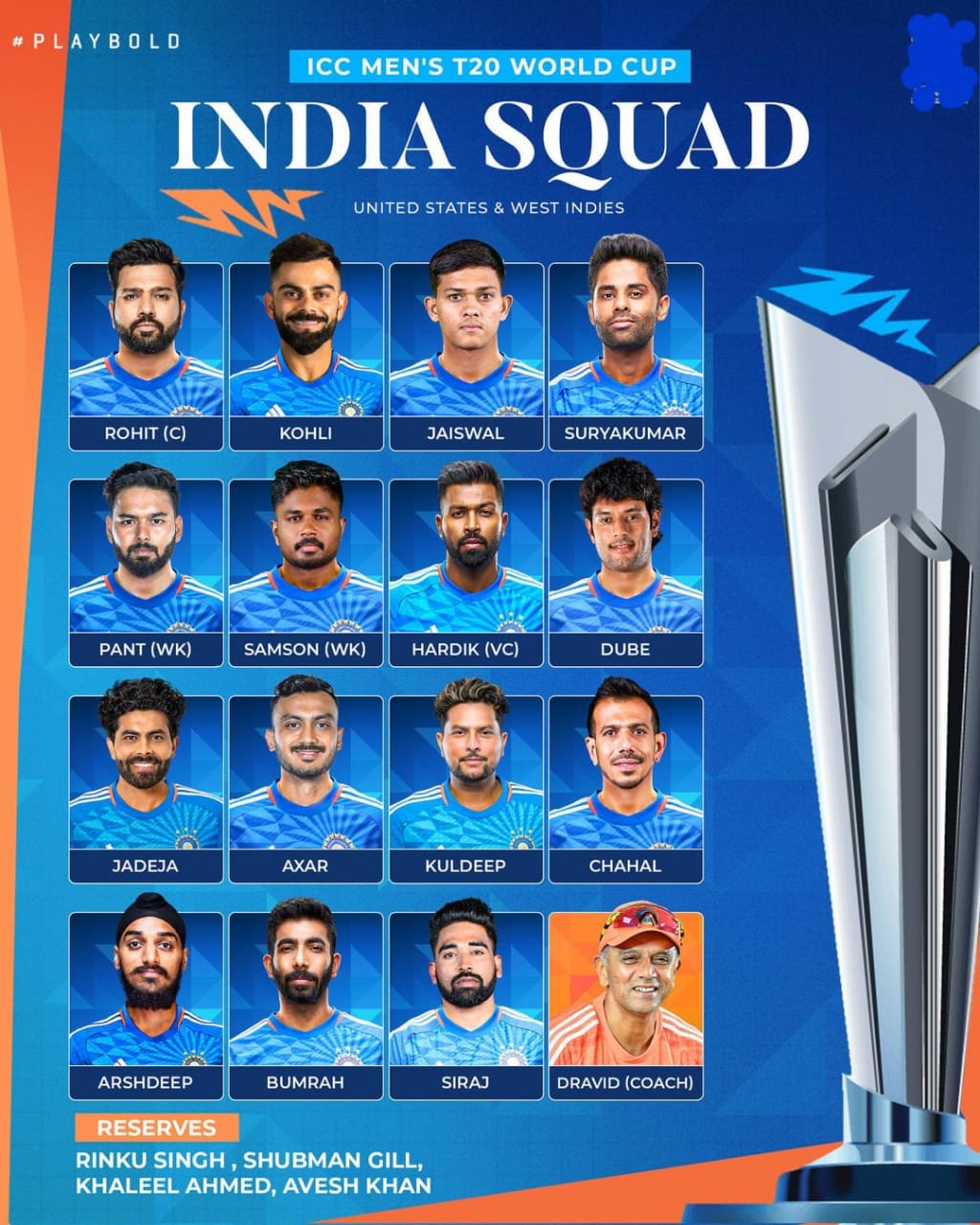 Team India t 20