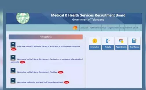 MHSRB Recruitment 2024: Apply for 250 Staff Nurse Posts in Telangana